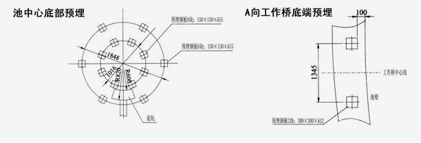 刮泥機原理圖